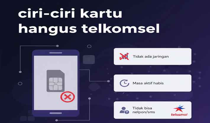 ciri-ciri kartu hangus telkomsel